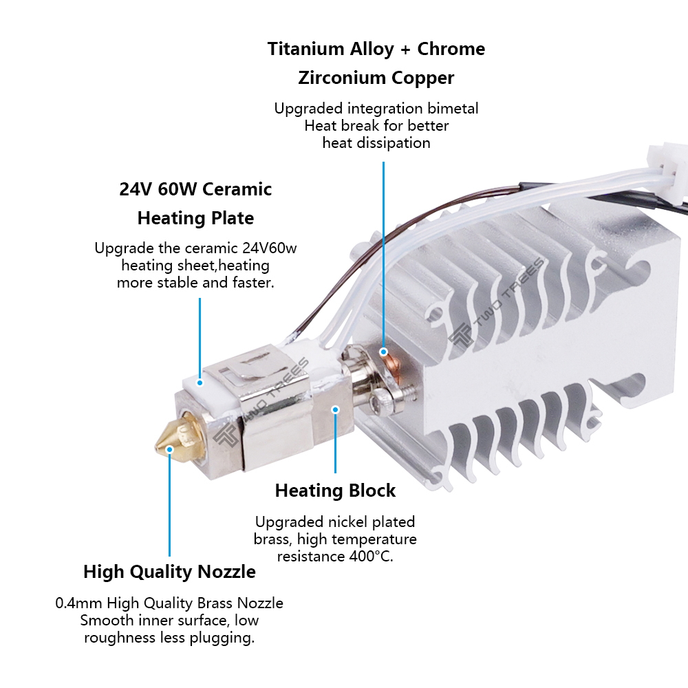 Hotend Kit Voor Creality Ender - Ceramic Heat Emitter recensie en prijs
